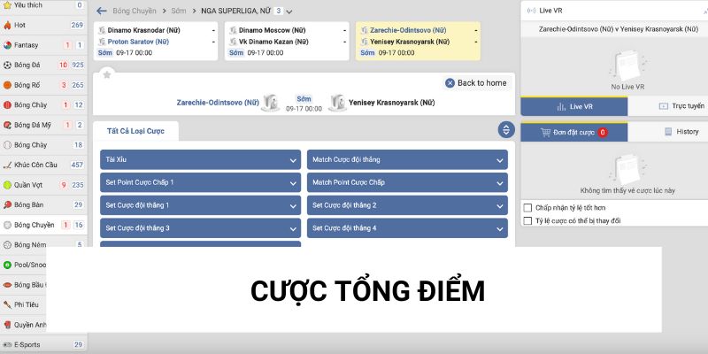 Các bạn sẽ dự đoán tổng điểm của 1 trận đấu