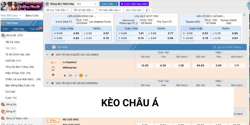 Loại kèo được nhiều người đặt