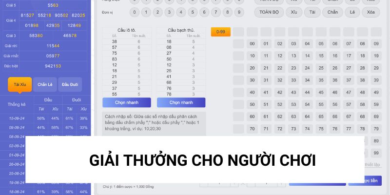 Giải thưởng xổ số cho người chơi